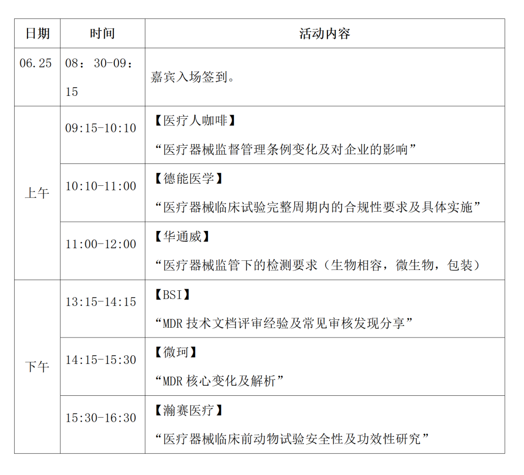 2021國際醫療器械第三方服務(wù)論壇