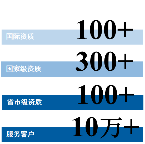 中國中檢亮相首屆大國工匠創(chuàng  )新交流大會(huì )